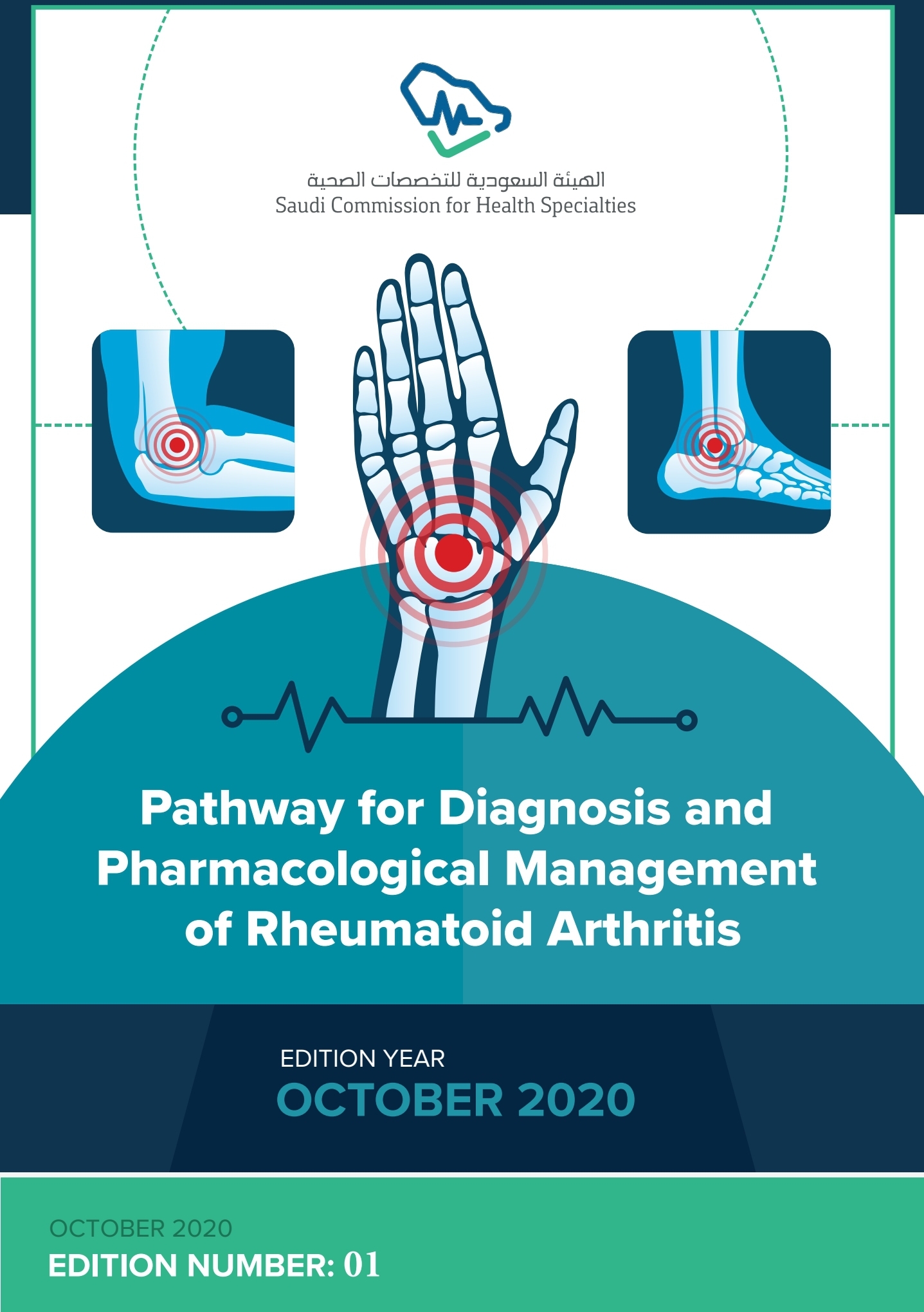 Pathway for Diagnosis and  Pharmacological Management  of Rheumatoid Arthritis